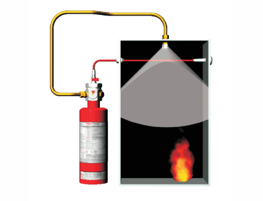 全氟己酮探火管式灭火装置