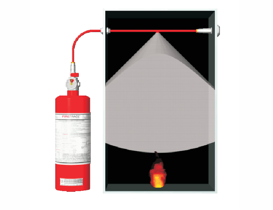 全氟己酮探火管式灭火装置